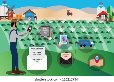 Smart farm concept,Famer used mobile application for buy his fruits - Vector Illustration