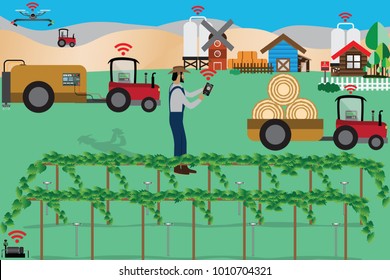 Smart Farm Concept,Farmer controls his farm with smartphone and an agriculture application -  Vector  Illustration
