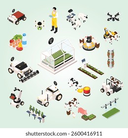 Smart farm flowchart with agriculture technology, isometric vector illustration