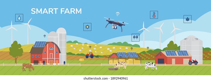 Smart Farm Horizontal Flat Vector Banner. Rural Panorama Scenery With Solar Panels, Windmills, Drone, Barn, Silo, Cows, Sheep, Tractor, Farming Icons.