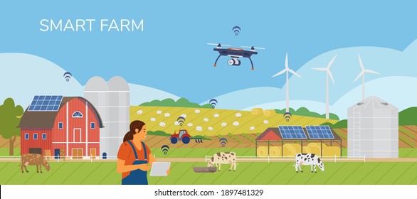 Smart Farm Horizontal Vector Banner.Woman Farmer Holding Tablet Managing Farm With Mobile App. Rural Scenery With Solar Panels, Windmills, Drones, Cows, Tractor.