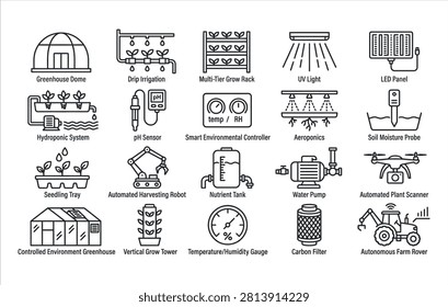 Smart Farm Security and Facility Surveillance Icons for Precision Protection