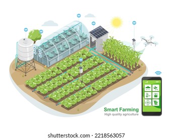 smart farm solar cell water pump and drone  farming  system equipment ecology for agricultural diagram isometric