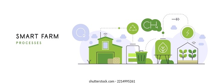 Smart farm. Technologies and innovations for agriculture. Green energy. Abstract infographic scheme. Flat illustration. Vector file.