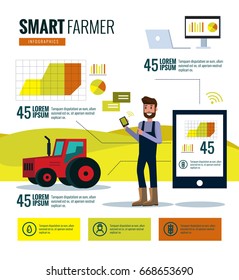 Infográficos de fazendeiro inteligente. Conceito de análise e gestão de dados da fazenda. Elementos de design plano. ilustração vetorial