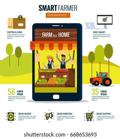 Smart farmer infographics. Online marketing and Shopping online concept. flat design elements. vector illustration