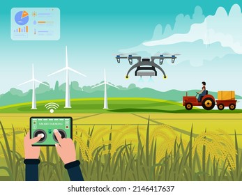 Inteligencia artificial de agricultura agrícola inteligente 