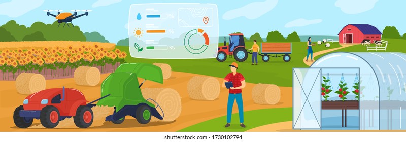 Smart farming, farm agriculture technology and control systems, internet of things cartoon vector illustration. Agricultural automation and robotics with GPS, survey drones, farmer and agribots.