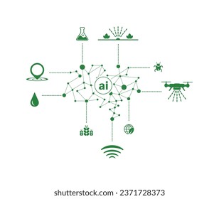 intelligente Landwirtschaftssymbole auf weißem Hintergrund