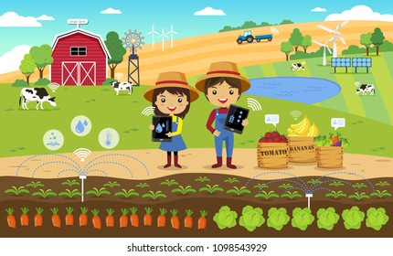 Smart Farming and internet of thing concept, vector illustration