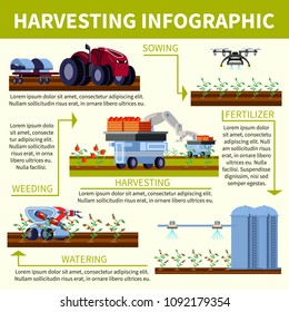 Smart farming orthogonal flat flowchart with product cultivation process, automated agricultural equipment on light background vector illustration 