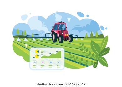 Smart Farming -  Remote Control Agricultural Machinery