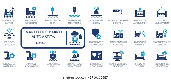 Conjunto de ícones de vetor de automação de barreira de inundação inteligente, IoT, rastreamento em tempo real, sensor de inundação e monitoramento climático. Perfeito para cidade inteligente