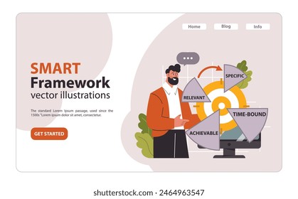 SMART-Framework-Konzept. Professioneller Mann, der die fünf Hauptaspekte des Projektmanagements auf seinem Bildschirm präsentiert: spezifisch, messbar, erreichbar, Relevant und zeitgebunden. Zielsetzung. flache Vektorgrafik