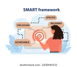 SMART Framework concept. Woman presenting the key elements: Specific, Relevant, Achievable, Time-bound. Setting strategic objectives. Target focus. Goal setting clarity. Flat vector illustration.