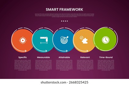 SMART framework infographic template with big outline circle dotted on horizontal direction dark background style with 5 point for slide presentation vector
