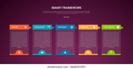 Modelo de infográfico SMART framework com tabela de caixa transparente e estilo de fundo escuro de cabeçalho de seta com 5 pontos para vetor de apresentação de slide