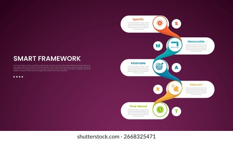 SMART framework infographic template with vertical round rectangle smooth connection dark background style with 5 point for slide presentation vector