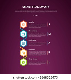 Modelo de infográfico SMART framework com linha do tempo vertical com conexão em forma de hexágono estilo de plano de fundo escuro com 5 pontos para vetor de apresentação de slide