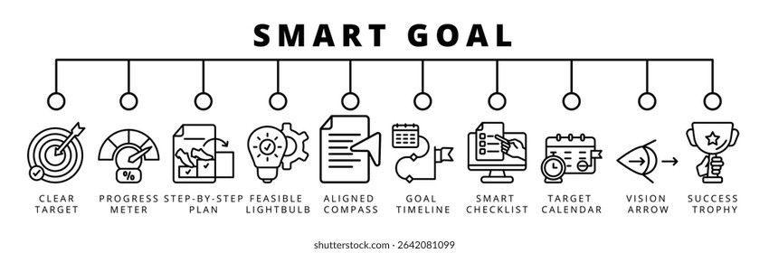 Smart Goal banner web icon
