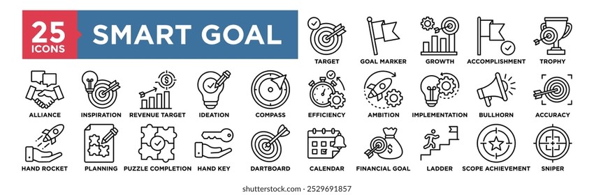 Conjunto de coleções de ícones de Meta Inteligente. Contendo o destino do projeto, inteligente, negócio, gerenciamento, conceito, sucesso