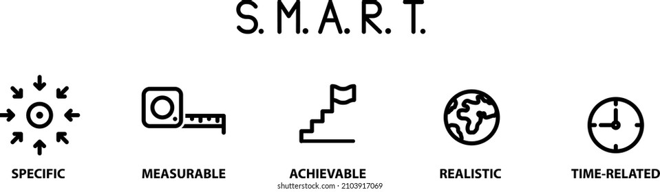 SMART goal icons. specific, measurable, achievable, realistic, time-related, Vector illustration