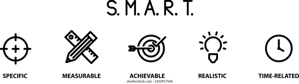 SMART goal icons. specific, measurable, achievable, realistic, time-related, Vector illustration