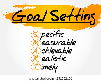 SMART Goal Setting, business concept
