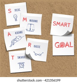 Smart Goal setting concept. Chart with keywords and icons. Vector