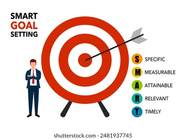 Concepto de fijación de objetivos inteligente. La mejora y el desarrollo en los negocios para ser Ilustración vectorial del éxito.