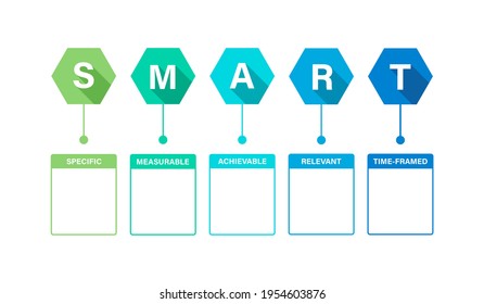 SMART goal setting diagram, smart objective. Vector flat illustration. Infographic design template.