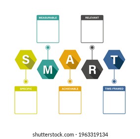 SMART goal setting diagram, smart objective. Vector flat illustration. Infographic design template.