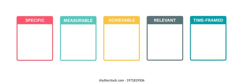 SMART goal setting diagram, smart objective. Vector flat illustration. Infographic design template.