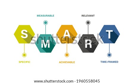 SMART goal setting diagram, smart objective. Vector flat illustration. Infographic design template.