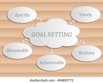 Smart Goal Setting info graphic vector illustration design, Success business concept