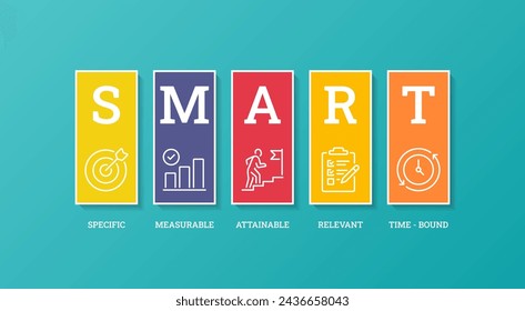 SMART goals abbreviation concept infographic banner