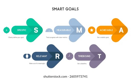 SMART Goals Arrow Infographic with Five-Step Business Planning Strategy Vector Illustration