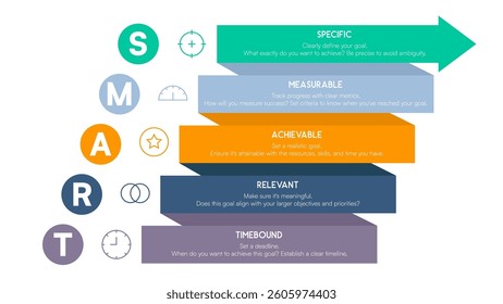SMART Goals Chart with Multi-Layered Arrow System on White Background