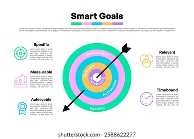 SMART Goals Circular Target Infographic with Arrow and Colorful Layers Vector Illustration Vector Illustration
