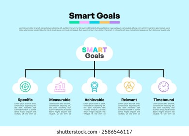 SMART Goals Cloud Diagram with Connected Nodes and Categories Vector Illustration