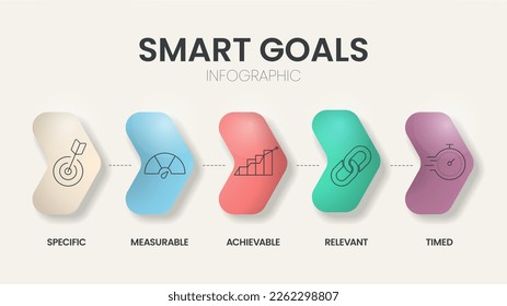 La plantilla de infografía del diagrama de objetivos inteligentes con iconos para la presentación tiene características específicas, mensurables, alcanzables, relevantes y cronológicas. Simple y moderno vector de negocios. Establecimiento de objetivos personales y sistema de estrategia.