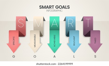 La plantilla de infografía del diagrama de objetivos inteligentes con iconos para la presentación tiene características específicas, mensurables, alcanzables, relevantes y cronológicas. Simple y moderno vector de negocios. Establecimiento de objetivos personales y sistema de estrategia.