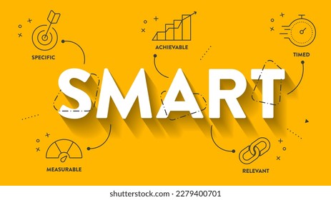 La plantilla de infografía del diagrama de objetivos inteligentes con iconos para la presentación tiene características específicas, mensurables, alcanzables, relevantes y cronológicas. Simple y moderno vector de negocios. Establecimiento de objetivos personales y sistema de estrategia.