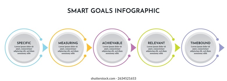 SMART Goals Diagram Infographic Template For Strategic Goal Presentation Are Specific, Measurement, Achievable, Relevant, And Time-Bound. Icons And Diagrams Chart. Personal And Business Goals Setting.