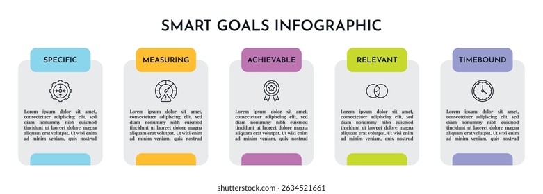 SMART Goals Diagram Infographic Template For Strategic Goal Presentation Are Specific, Measurement, Achievable, Relevant, And Time-Bound. Icons And Diagrams Chart. Personal And Business Goals Setting.