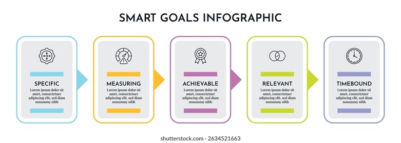 SMART Goals Diagram Infographic Template For Strategic Goal Presentation Are Specific, Measurement, Achievable, Relevant, And Time-Bound. Icons And Diagrams Chart. Personal And Business Goals Setting.