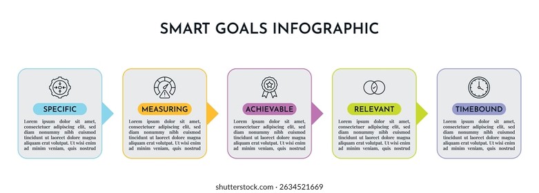SMART Goals Diagram Infographic Template For Strategic Goal Presentation Are Specific, Measurement, Achievable, Relevant, And Time-Bound. Icons And Diagrams Chart. Personal And Business Goals Setting.