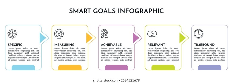 SMART Goals Diagram Infographic Template For Strategic Goal Presentation Are Specific, Measurement, Achievable, Relevant, And Time-Bound. Icons And Diagrams Chart. Personal And Business Goals Setting.