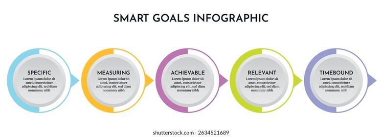 SMART Goals Diagram Infographic Template For Strategic Goal Presentation Are Specific, Measurement, Achievable, Relevant, And Time-Bound. Icons And Diagrams Chart. Personal And Business Goals Setting.