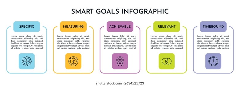 SMART Goals Diagram Infographic Template For Strategic Goal Presentation Are Specific, Measurement, Achievable, Relevant, And Time-Bound. Icons And Diagrams Chart. Personal And Business Goals Setting.